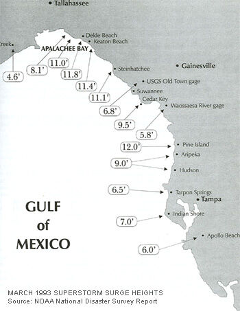 Superstorm_surge